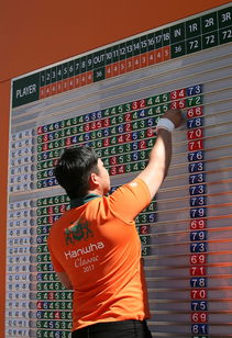 AYX SPORTS-世界三级跳远锦标赛中国选手力压群雄，世界三级跳远排名